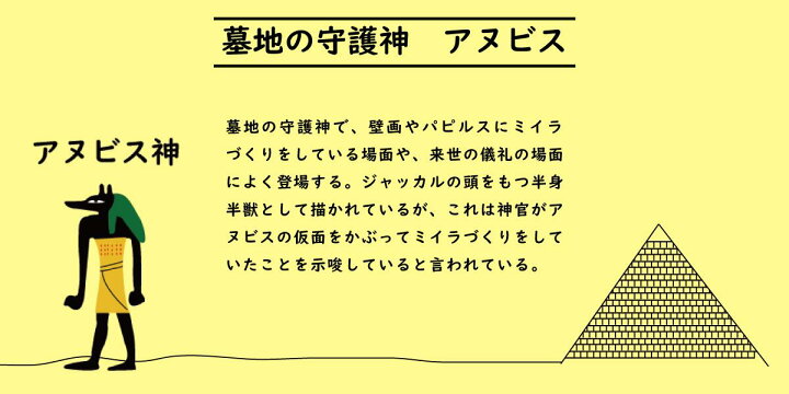 楽天市場 アヌビス スクエア コースター エジプトグッズ キャラクター 洗える エコ 角型 かわいい おしゃれ 四角 木製 木製コースター スクエアコースター アート 雑貨 可愛い 古代エジプト神 古代エジプト 考古 木 長持ち グッズ プチギフト クリスマスプレゼント 男性