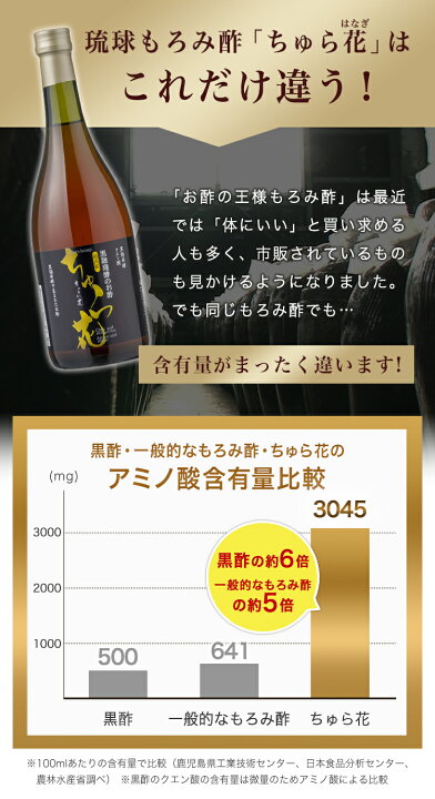 楽天市場】琉球 もろみ酢 ちゅら花（はなぎ） 黒糖 720ml 2本 黒麹  