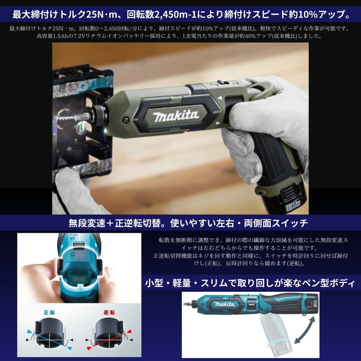 楽天市場】＼4/14 20時〜最大P10倍＆500円OFF／makita マキタ 充電式 