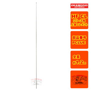 HF�Z���^�[���[�h�V���[�Y �_�C�������h HF CL�V���[�Y���ʏ㕔�G�������g��C���i