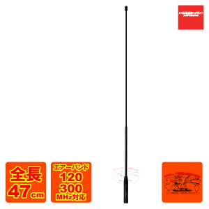 SRH1230 _Ch 120/300MHzуGAohMpnfBAei iڐ:SMA-Pj