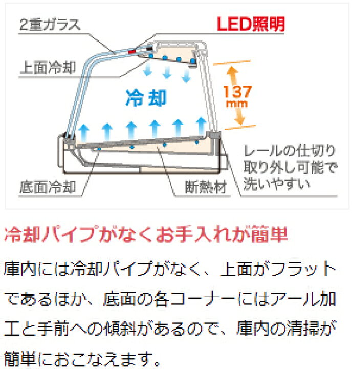 楽天市場】FNC-120BL-R FNC-120BL-L ホシザキ 恒温高湿ネタケース LED 