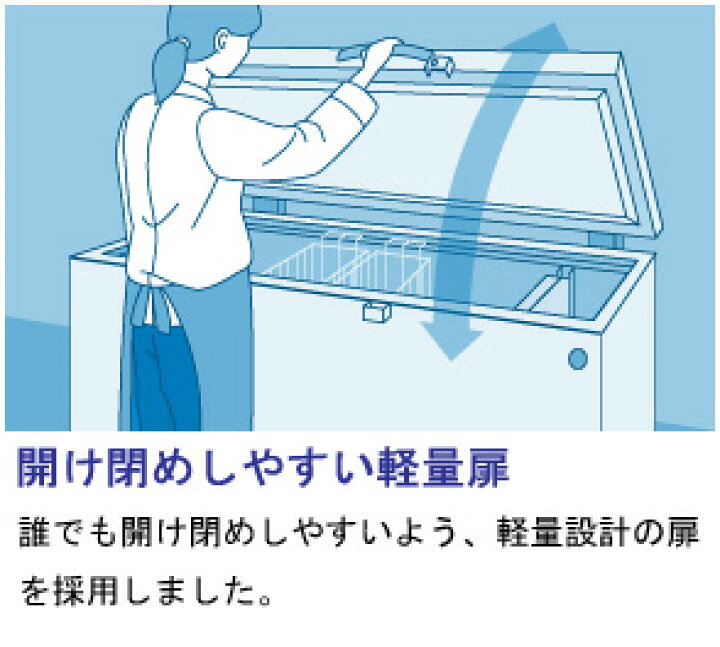 楽天市場】HDF-500Aホシザキ 業務用ディープフリーザー 超低温冷凍 