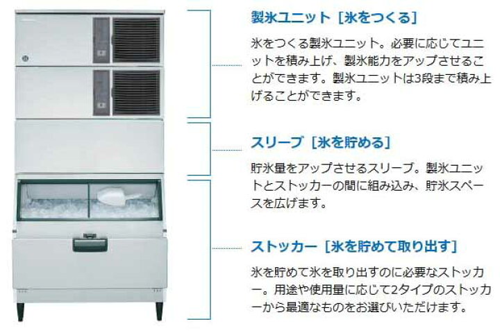 楽天市場】IM-115DWM-1-ST ホシザキ 全自動製氷機 キューブアイス  