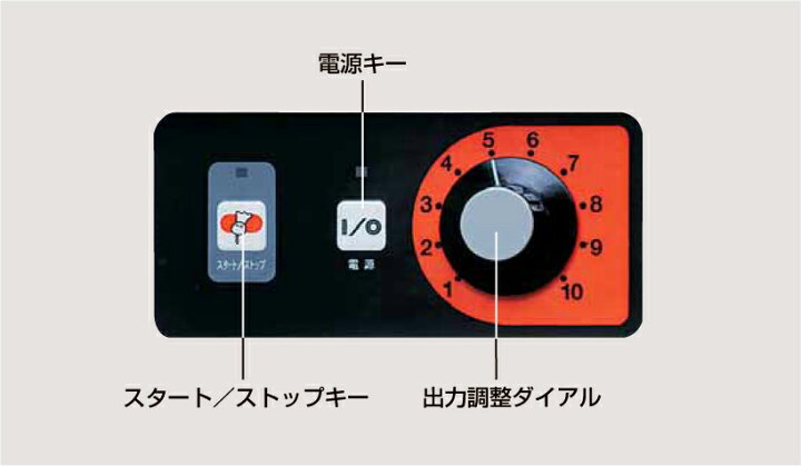 楽天市場】MIH-02C マルゼン 電磁調理器 IHクリーンコンロ IHコンロ 