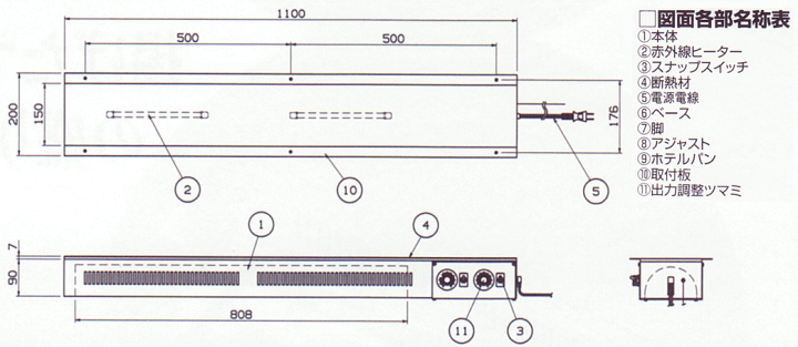楽天市場】HLW-602H ニチワ電機 電気ヒートランプウォーマー 棚下取付