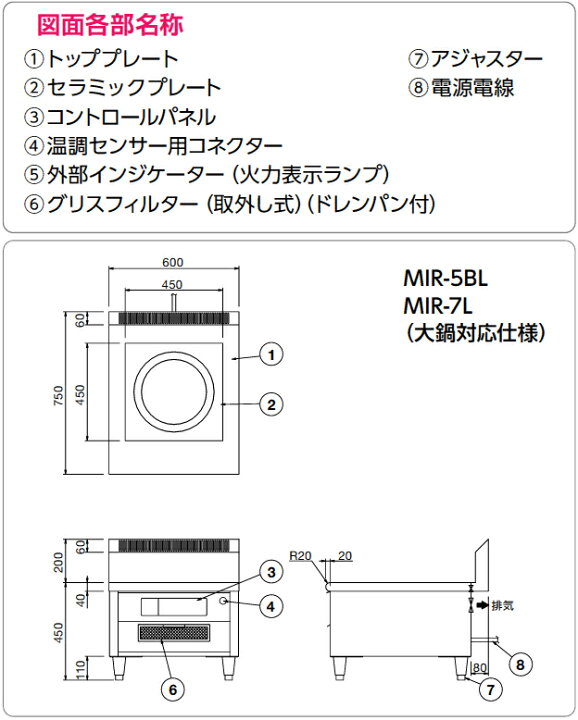楽天市場】MIR-5BL ニチワ電機 IH調理器 ローレンジ スープレンジ 標準  