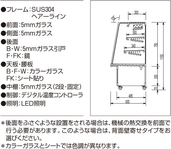 楽天市場】OHGU-ARTh-1200B 大穂製作所 冷蔵ショーケース スタンダード