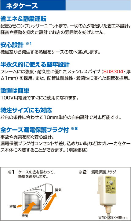 楽天市場】OH-SVb-1800L(R) 大穂製作所 ネタケース 底面フラットタイプ 