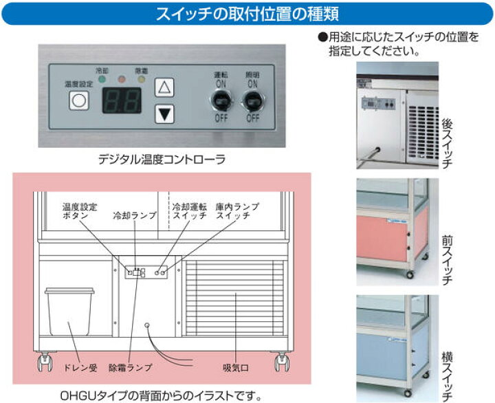 楽天市場】OHGU-Sk-900FK 大穂製作所 冷蔵ショーケース スタンダード 