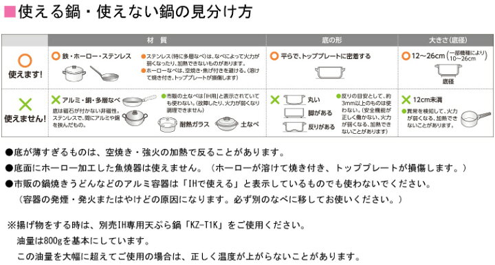 楽天市場】KZ-CK1402 パナソニック 厨房用 業務用IHクッキングヒーター 