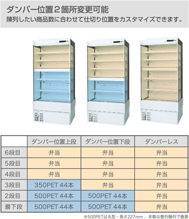 楽天市場】RSD-W3TFK5J サンデン 多段式オープンショーケース 冷蔵 