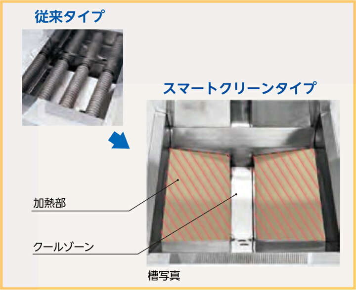 楽天市場】TGFL-45HSDC タニコー ガスフライヤー 涼厨フライヤー 