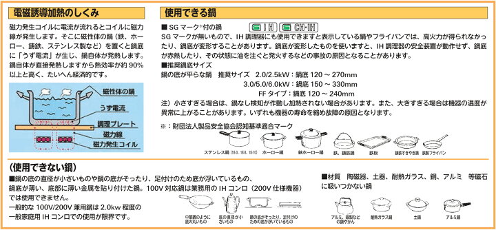 楽天市場】TIC-A2.5CP タニコー IHコンロ 小型卓上タイプ 単相200V 2.5 