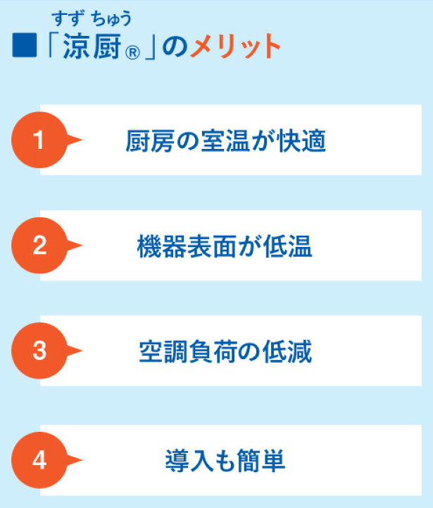 楽天市場】TGUS-45 タニコー ガスゆで麺器 角型ゆで麺器 省エネタイプ 