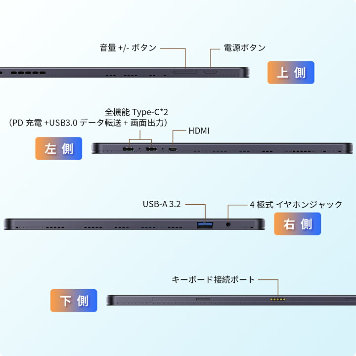 楽天市場】【8％オフ＆最大6倍p】タブレットPC windows11 WPSoffice 