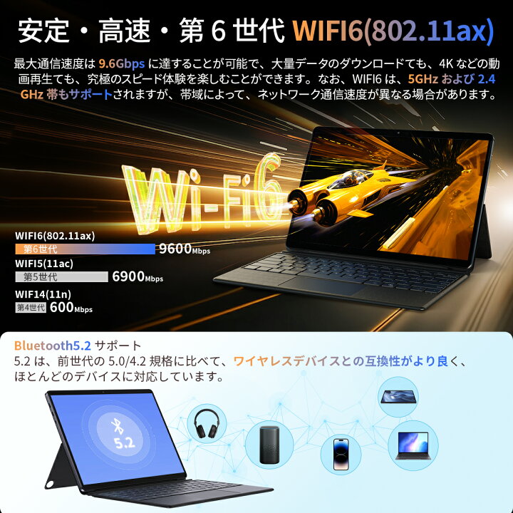 楽天市場】【8％オフ＆最大6倍p】タブレットPC windows11 WPSoffice 