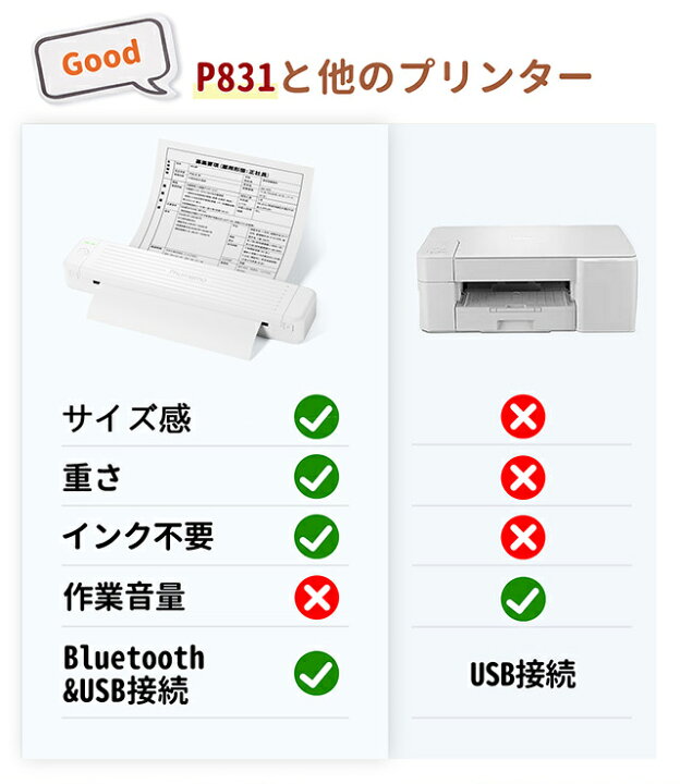 楽天市場】【レビュー特典】Phomemo P831 熱転写プリンター 8.5 x 11 