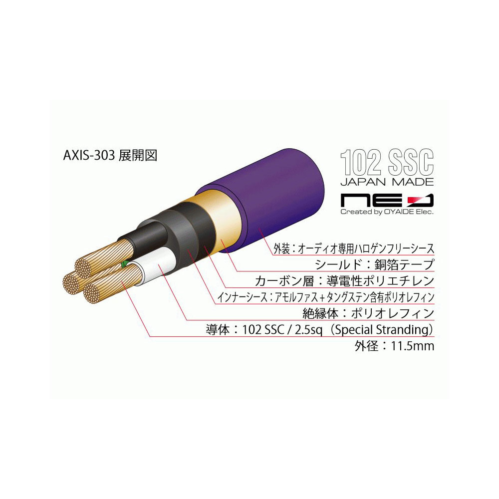 公式ショップ】 NEO by OYAIDE AXIS-303 1.8m GX Elec 電源ケーブル