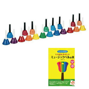 S CBR-20 ~[WbNx nh ΂₳~[WbNx̖{ ytZbg