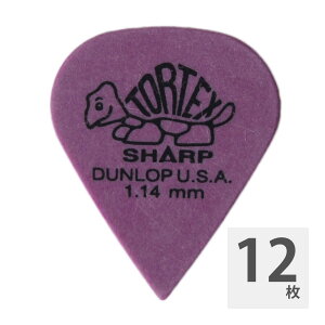 W_bv M^[sbN 12 412 TORTEX SHARP 1.14 JIM DUNLOP W_