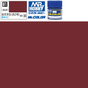 NIX F  2 Mr.J[ C81 GSI ~X^[zr[ bJ[h vf GAuV h Zbg ^~  s@  u[  퓬@  D zCg vfph s