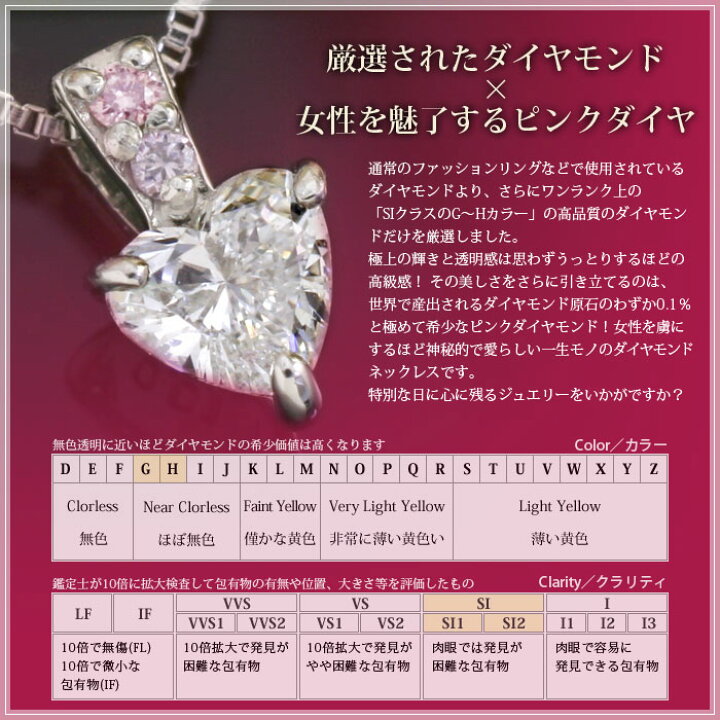 楽天市場】ダイヤモンド ネックレス 送料無料 プラチナ ハートシェイプ 