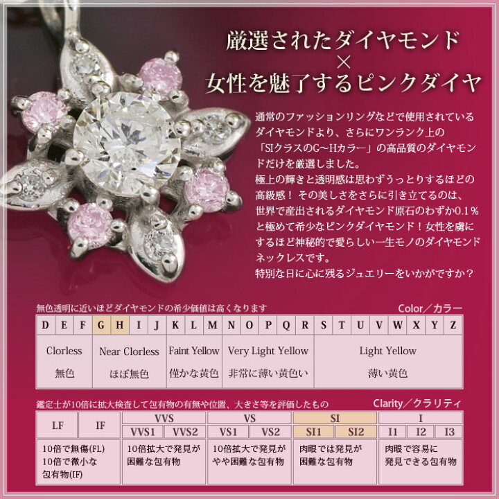楽天市場】【鑑別カード付】ダイヤモンド ネックレス 送料無料 