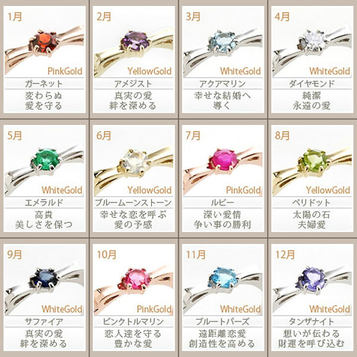 楽天市場】ピンキーリング 12月誕生石 タンザナイト リボンモチーフ 