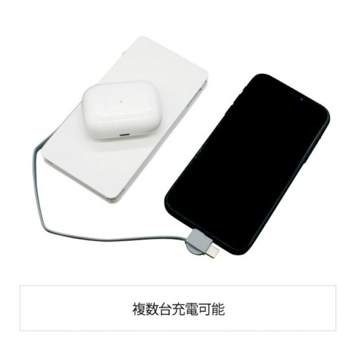 楽天市場 Qi対応モバイルバッテリー Ciara シアラ モバイルバッテリー かわいい おしゃれ 人気 女子 ブランド Iphone アイフォン スマホ 充電器 Qi おくだけ コンパクト 持ち運び 大容量 Usb 5000mah ウォーターローズ スマホケースciara シアラ