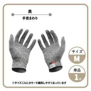 yzSی S Jbgϐ ϖՐ Lb`p dp HƗp wی Ɨp hn ϋv K[fjO ؂Ȃ