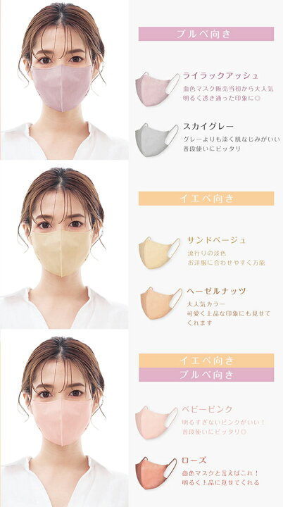 楽天市場】高評価☆春新色！マスク 不織布 立体 小顔マスク バイカラー 