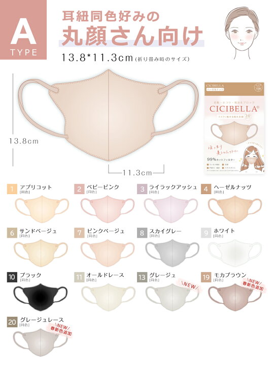 楽天市場】高評価 マスク 不織布 立体 3Dマスク 20枚 小顔マスク バイ 