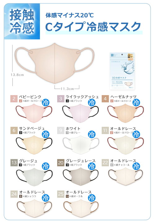 楽天市場】本日限りSALE【クーポンで最安1点95円】4/1 23:59迄マスク  