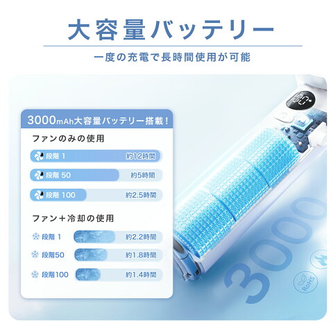 ハンディファン夏用首かけ扇風機首掛け卓上扇風機小型扇風機携帯扇風機扇風機ネッククーラー卓上5way小型コンパクトスマホスタンドネックファン静音長時間おしゃれ可愛いusbストラップcicibellaシシベラ