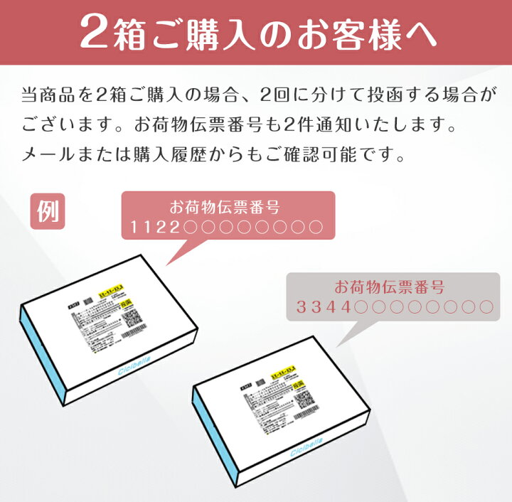 楽天市場】＼冬新色追加／血色マスク 不織布 カラー 血色カラー マスク 