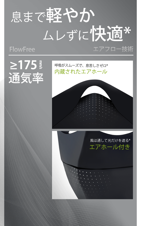 楽天市場】CICIBELLA UVCUT フェイスマスク 1枚入り/袋 フェイスカバー