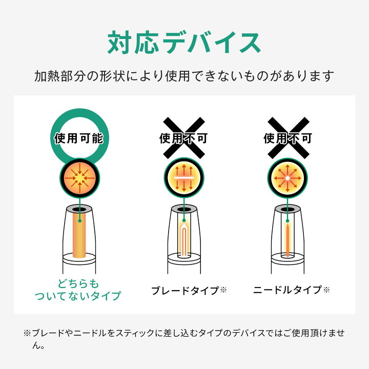 楽天市場】【20％OFFクーポン配布中】NICOLESS NiL ニコレス ニル 3箱 