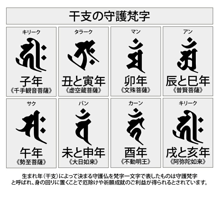 楽天市場】シルバー925 守護 梵字 プレート ペンダント チェーン付