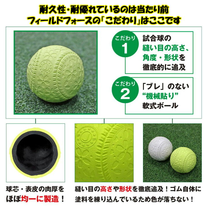 楽天市場】【2ﾀﾞｰｽ】ナイトボールM号 FNB-7212MYN 24個 野球 夜間練習 