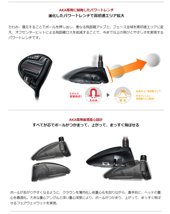 楽天市場】2024年モデル ONOFF オノフ AKA フェアウェイウッド 