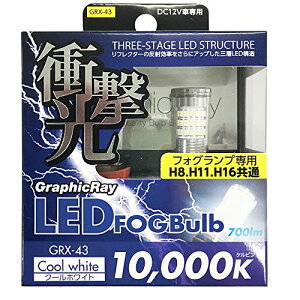 A[NX(AXS) tHOvp LEDou H8 H11 H16N[zCgGRX-43 GRX-43