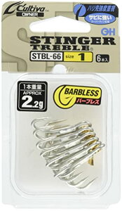 OWNER(I[i[) gvtbN STBL-66 XeBK[gvtbN 1 11545