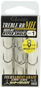 ܂(Gamakatsu) gutbN o guRB-MH #1