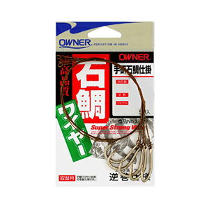 OWNER(I[i[) 茤 Αd| tdl 15