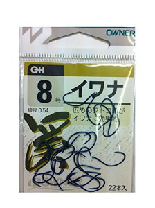 OWNER(I[i[) o 10056  Ci tbN 8 ނj