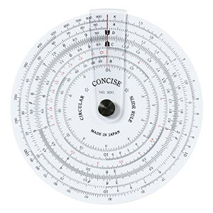 RTCX(Concise) K ~`vZ 300 100829