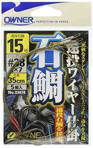 OWNER(I[i[) Α⃏C[d| 15