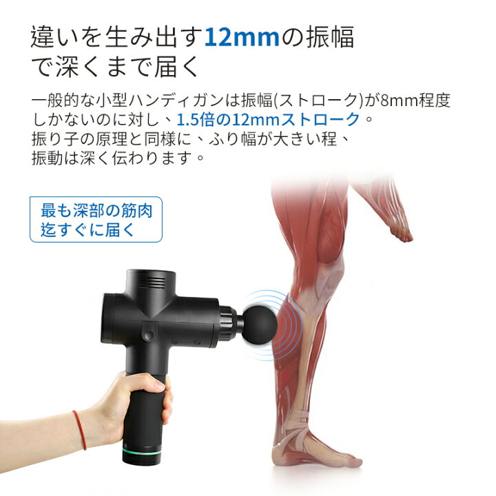 楽天市場】マッサージガン 筋膜リリース ガン 電動マッサージ器 筋肉 