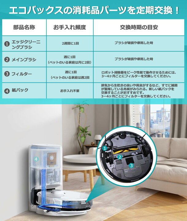 楽天市場】エコバックス 消耗品 DEEBOT OZMO T8 N8+ T9 N7 シリーズ 